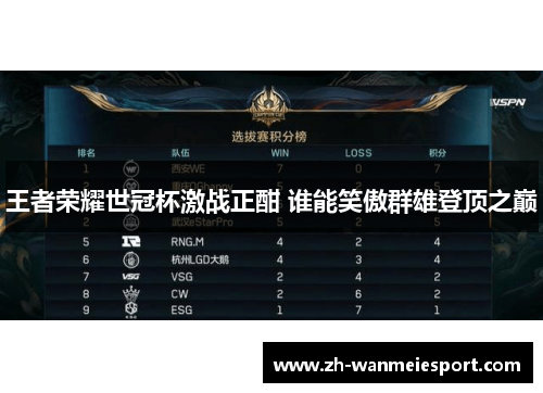 王者荣耀世冠杯激战正酣 谁能笑傲群雄登顶之巅